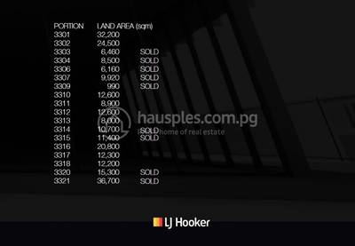 在 9 Mile 区域 ID为 29932的Chief Sir Theo Industrial Park | 9 milefor sale项目 6