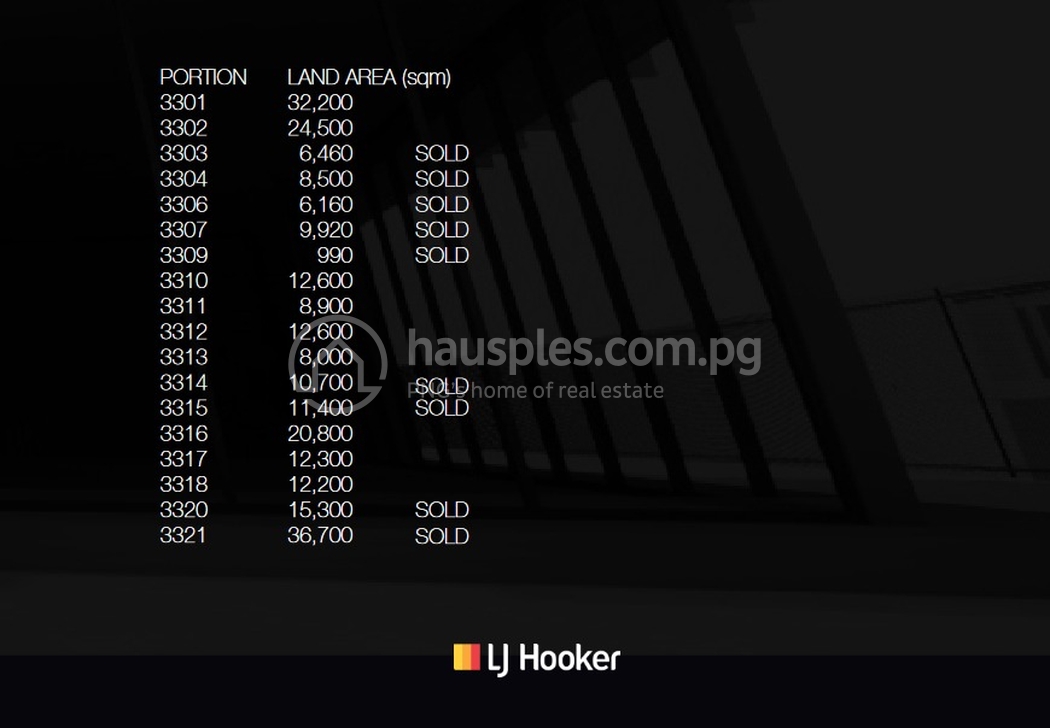 Chief Sir Theo Industrial Park | 9 mile for sale ใน 9 Mile รหัส 29932 6