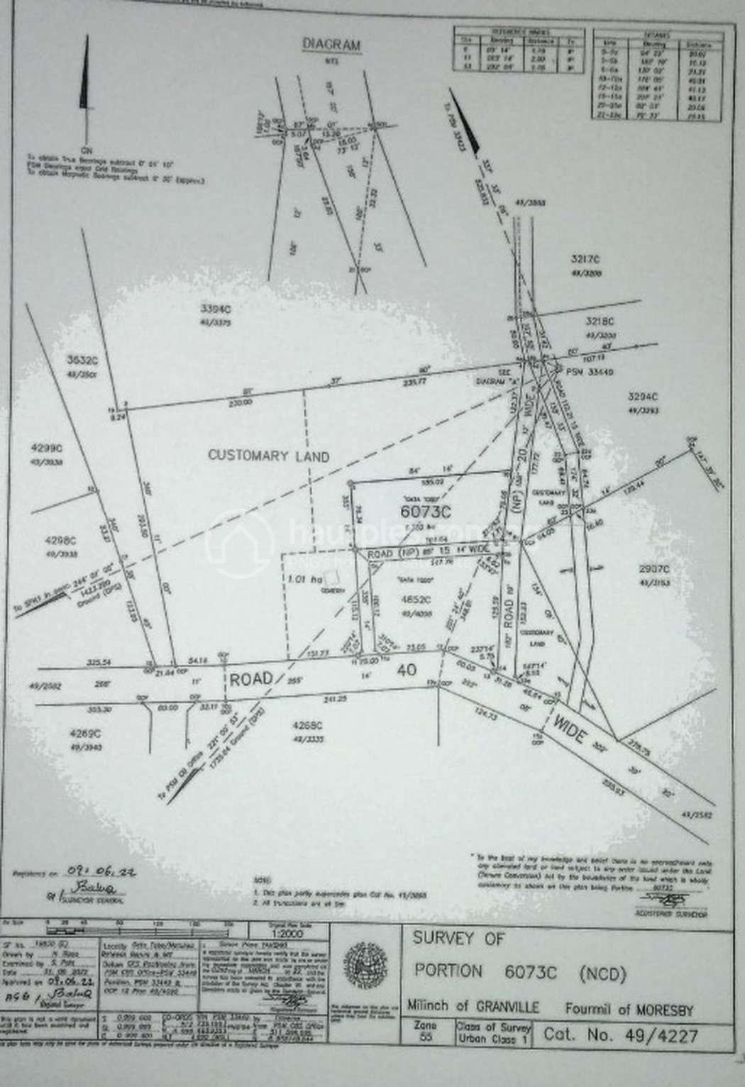 residential Land/Development for sale ใน Napa Napa รหัส 30839 1