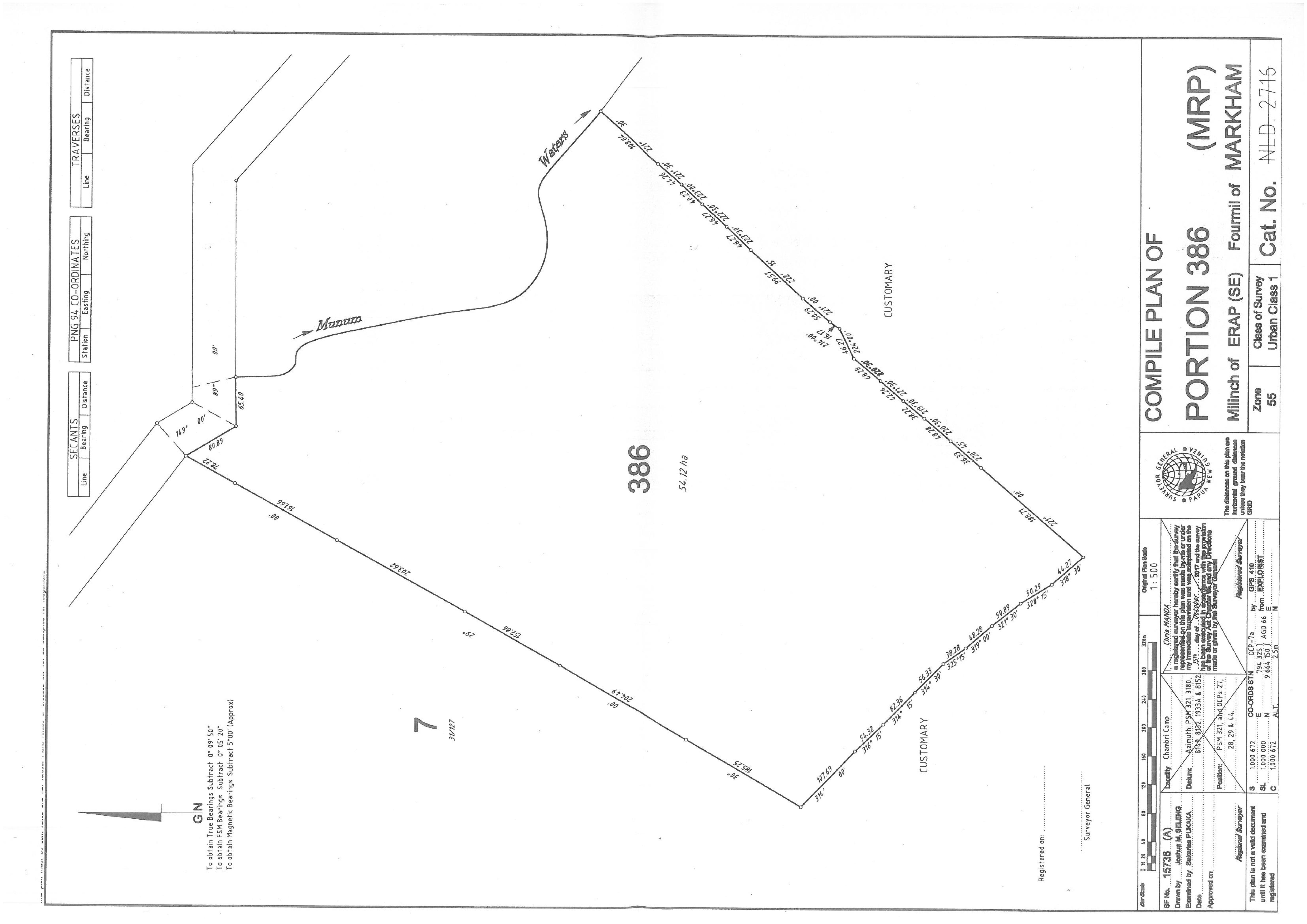 Land for Sale in Lae
